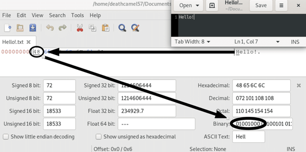 Example text in Bless