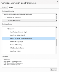 Certificate viewer in Vivaldi for this website.